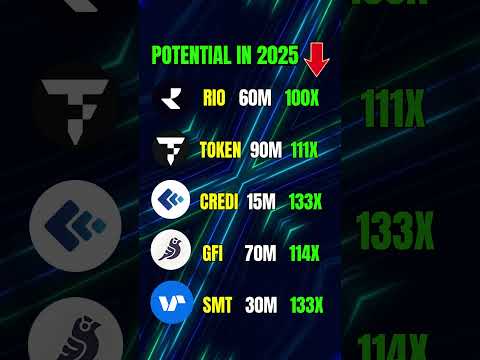 Top 5 RWA Crypto Altcoins Under 100M to EXPLODE Next Bull Run #shorts #altcoins #rwa