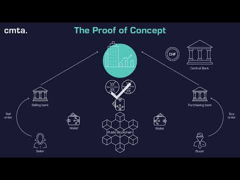 Trading in Settlement in Digital Securities: POC model