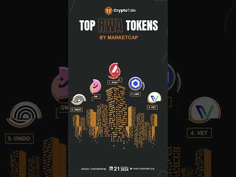 Unlock Real-World Assets with These Top RWA Tokens || CryptoTaleNews