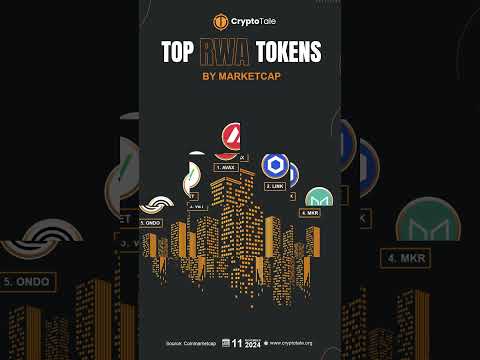 Unlock Real-World Assets with These Top RWA Tokens || CryptoTaleNews