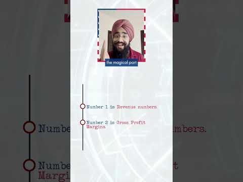 US Fintech Stock – All Time High, Should we buy ? #stockstobuy #usstocks #usa #investment #stocks