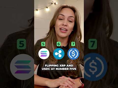 What happened to crypto in 2023???