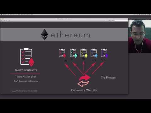 What is ERC20 Token Standard | Part 1 | Hindi