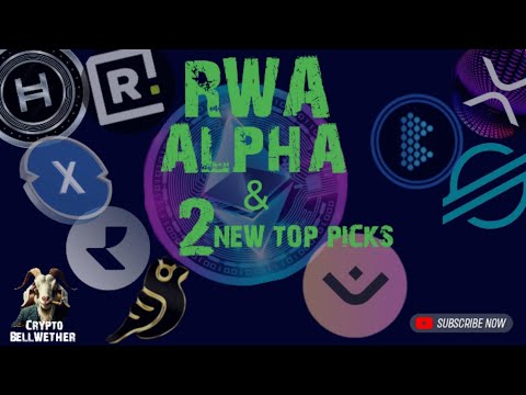 2 HOT RWA Tokens to BUY NOW & Compare Dominance to MANTRA, XLM, RIO, ONDO, XRP, XDC, GFI, TRADE, CFG
