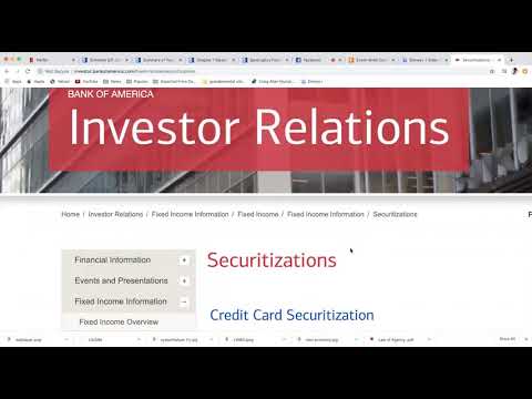 All Credit Card, mortgage, and auto loans are pooled and securitized