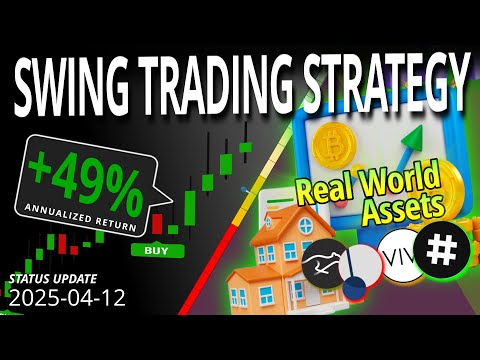 Apr. 12nd: Pendle, KlimaDAO, PAX Gold and More – Strategy and TOP Trends