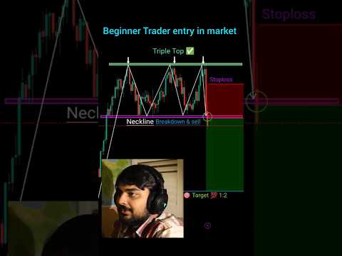 Beginner trader entry in market ✅ perfect entry in trading| price action #shorts #forex #crypto