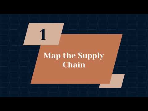 Boost Supply Chain Transparency with Compliance Steps
