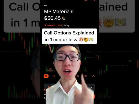 Call Options Explained for Beginners in 1 Minute Tutorial