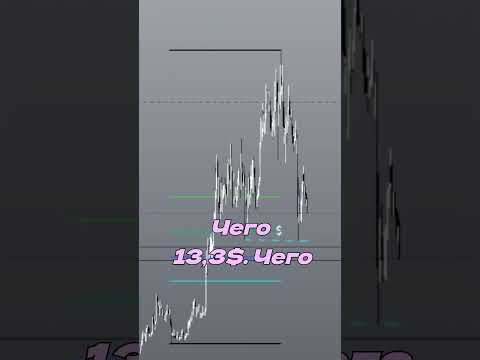 ЛУЧШИЙ RWA TOKEN! САМАЯ ПЕРСПЕКТИВНАЯ МОНЕТА В 2024 ГОДУ! TOKEN LINK!