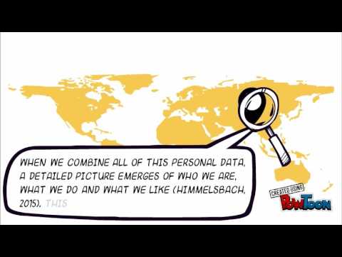 Digital Identities and Digital Securities