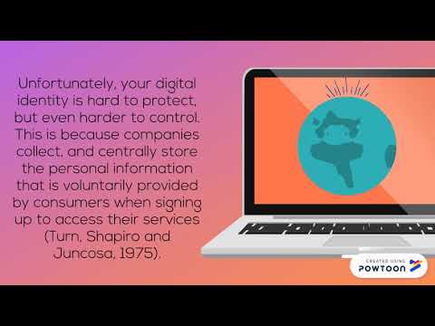 Digital Identities and Digital Securities