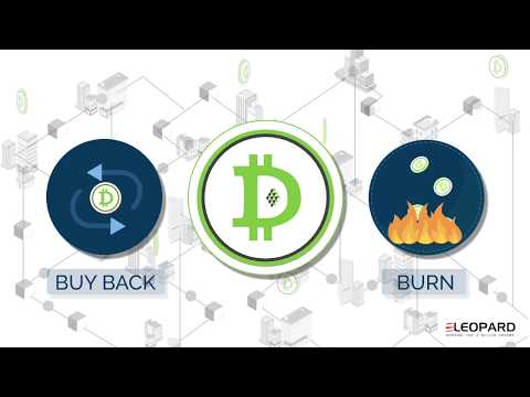 Dominium Token and Real Estate Platform Review