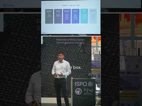 EU Green Deal Regulations: How to bring compliance to packaging supply chain