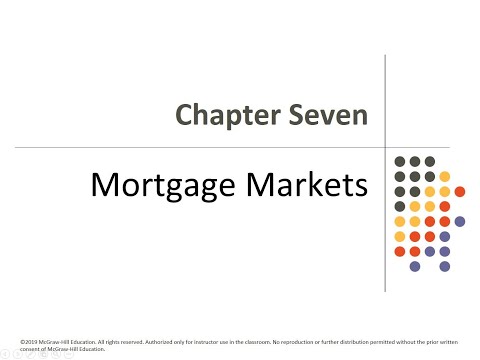 FIN333 CH 07 07222020