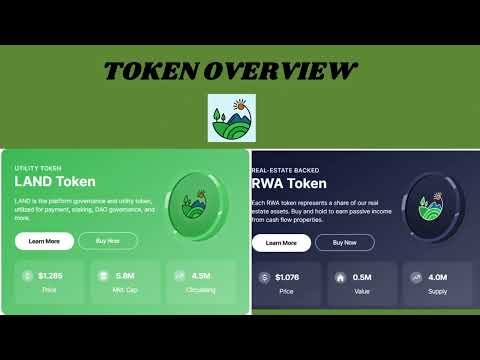 Investing in Tokenized real estate with Landshare's RWA ecosystem