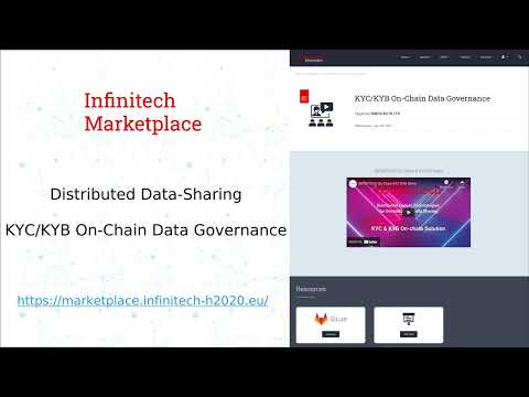 KYC KYB On Chain Data Governance DApp