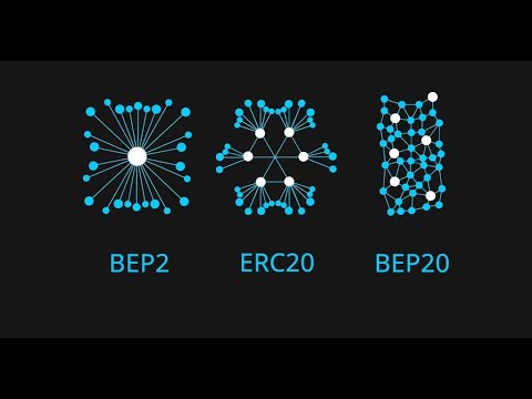 Learning about token standards!!! How they work and why they are important for cryptocurrencies!!!