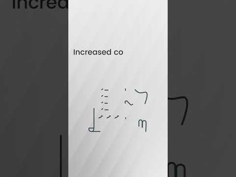 Revolutionizing Pharma Supply Chain with Pharma Trading ERP: Streamlining 8 Major Operations