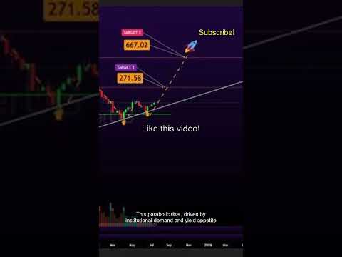 SOL to $667?! RWA Boom Fuels Solana Price Explosion!