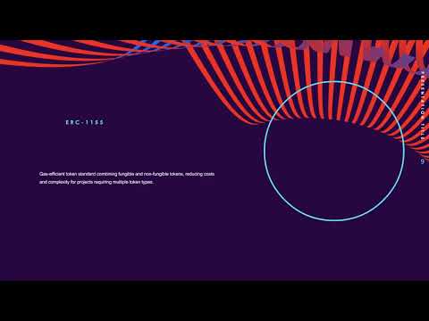 Token Standards | ERC 1155