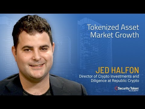 Tokenized Asset Market Growth