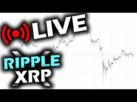 Wednesday Night Ripple XRP Chart Review