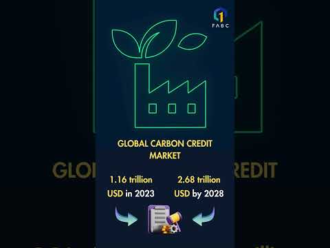 FABC's Carbon Credit Tokenization Platform #web3 #blockchain #corporate