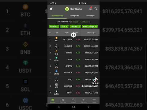 Learn how the experts use #cryptocurrency #crypto #coingecko application. #kyc