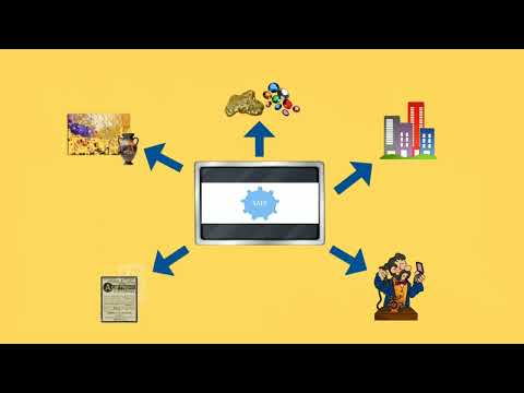 SALI Assets Tokenization Platform (SATP)