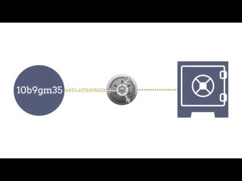 TC Citadel – Tokenization Platform