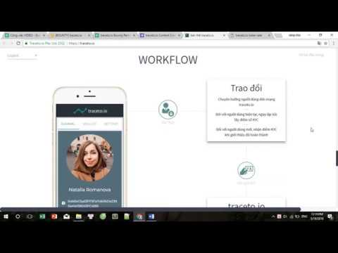 TRACETO ICO REVIEW – Blockchain – KYC – AI