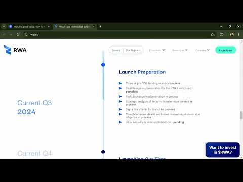 What is RWA (RWA) Token Coin | Review About RWA Token